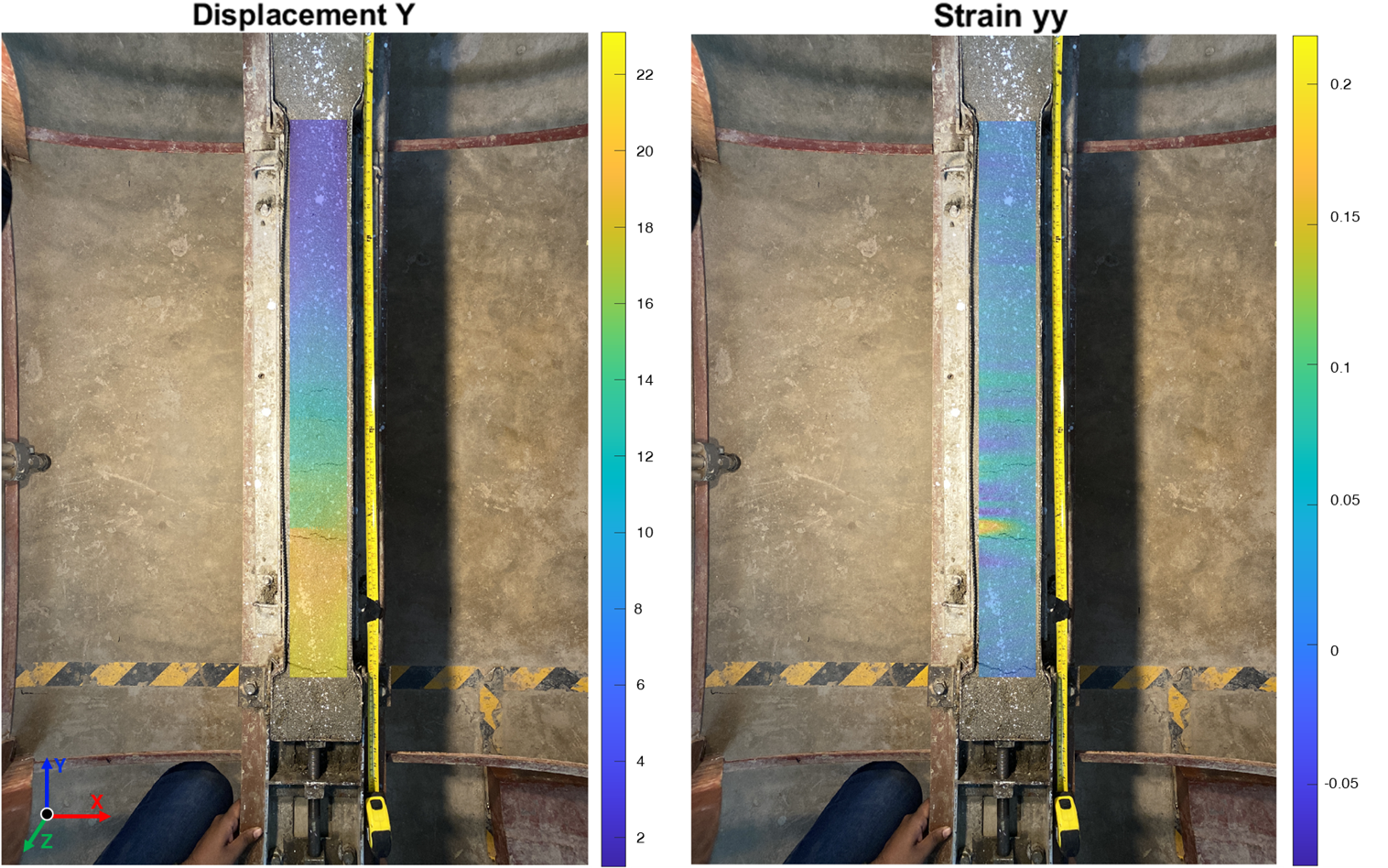 Computed displacement and strain field results from the DIC algorithm